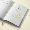 Gratitude Journal