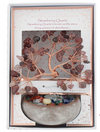 Ornate Chakra Tree Lapis Strawberry Quartz Mauve